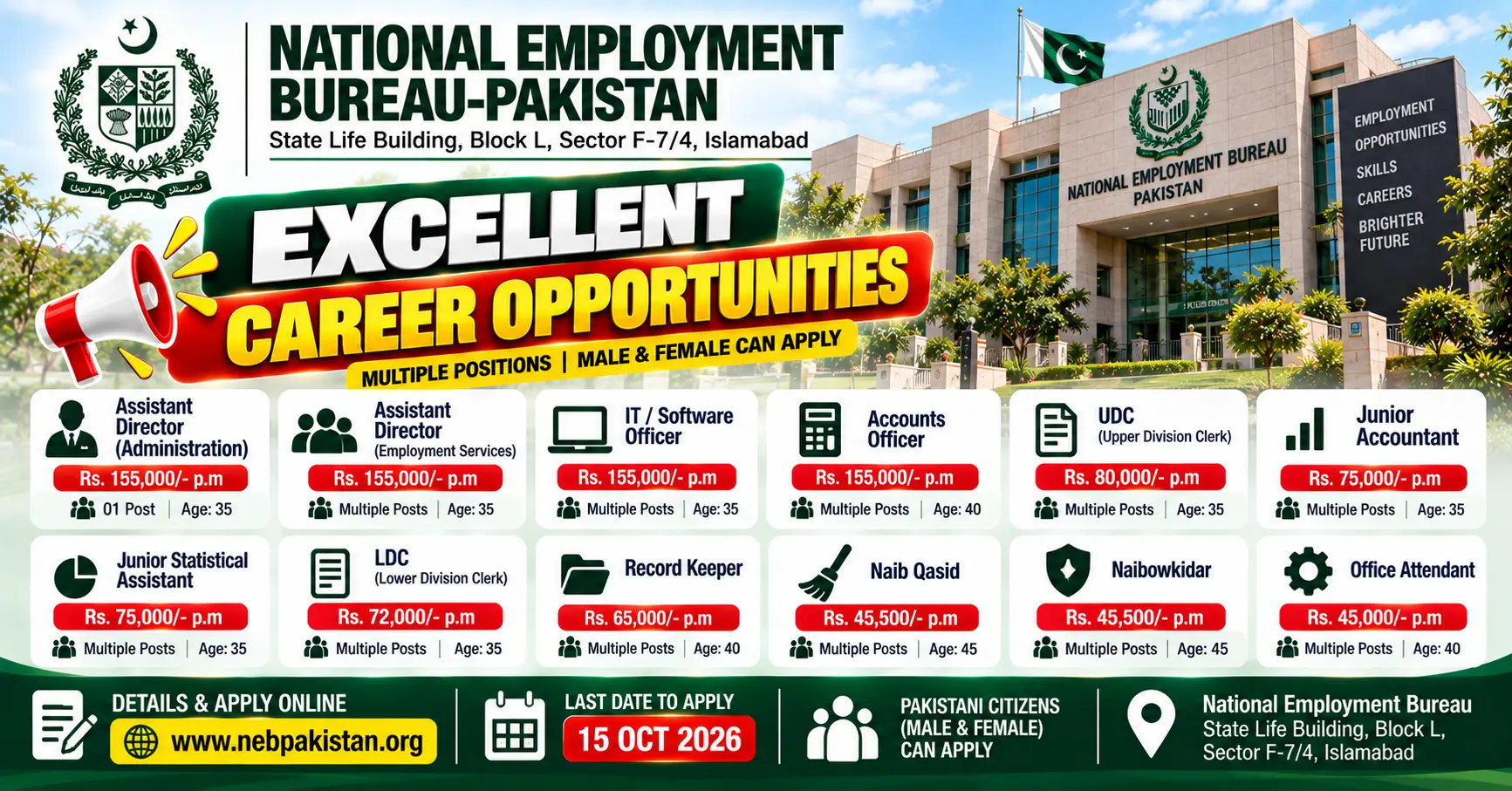 National Employment Bureau NEB Jobs 2026 - 105+ Vacancies