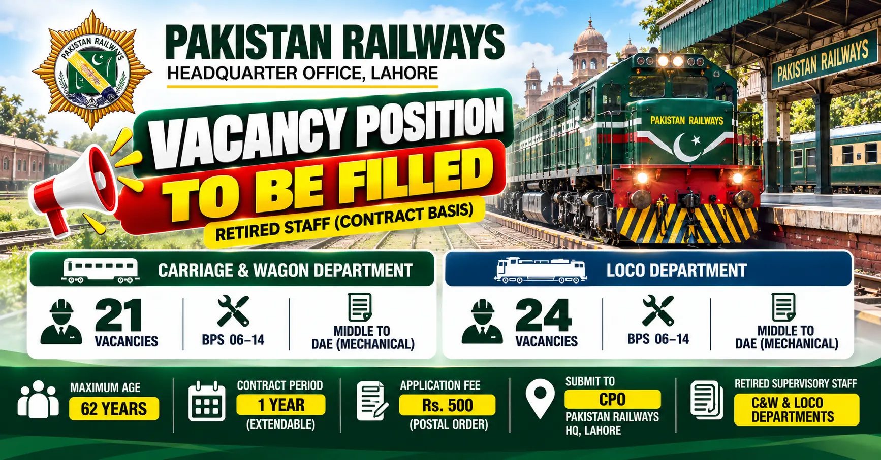 Pakistan Railways Jobs 2026 - Headquarters Office Lahore 45 Vacancies