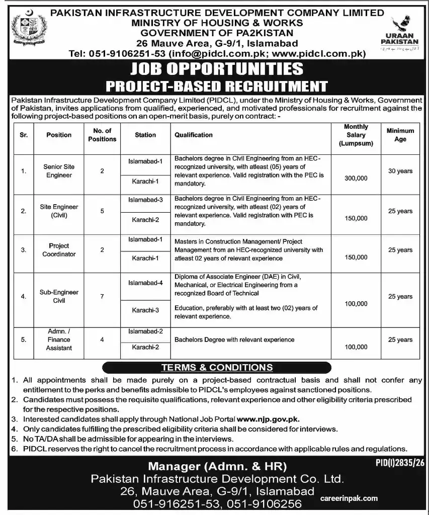 PIDCL Jobs 2026 - Pakistan Infrastructure Development Company 20 Vacancies