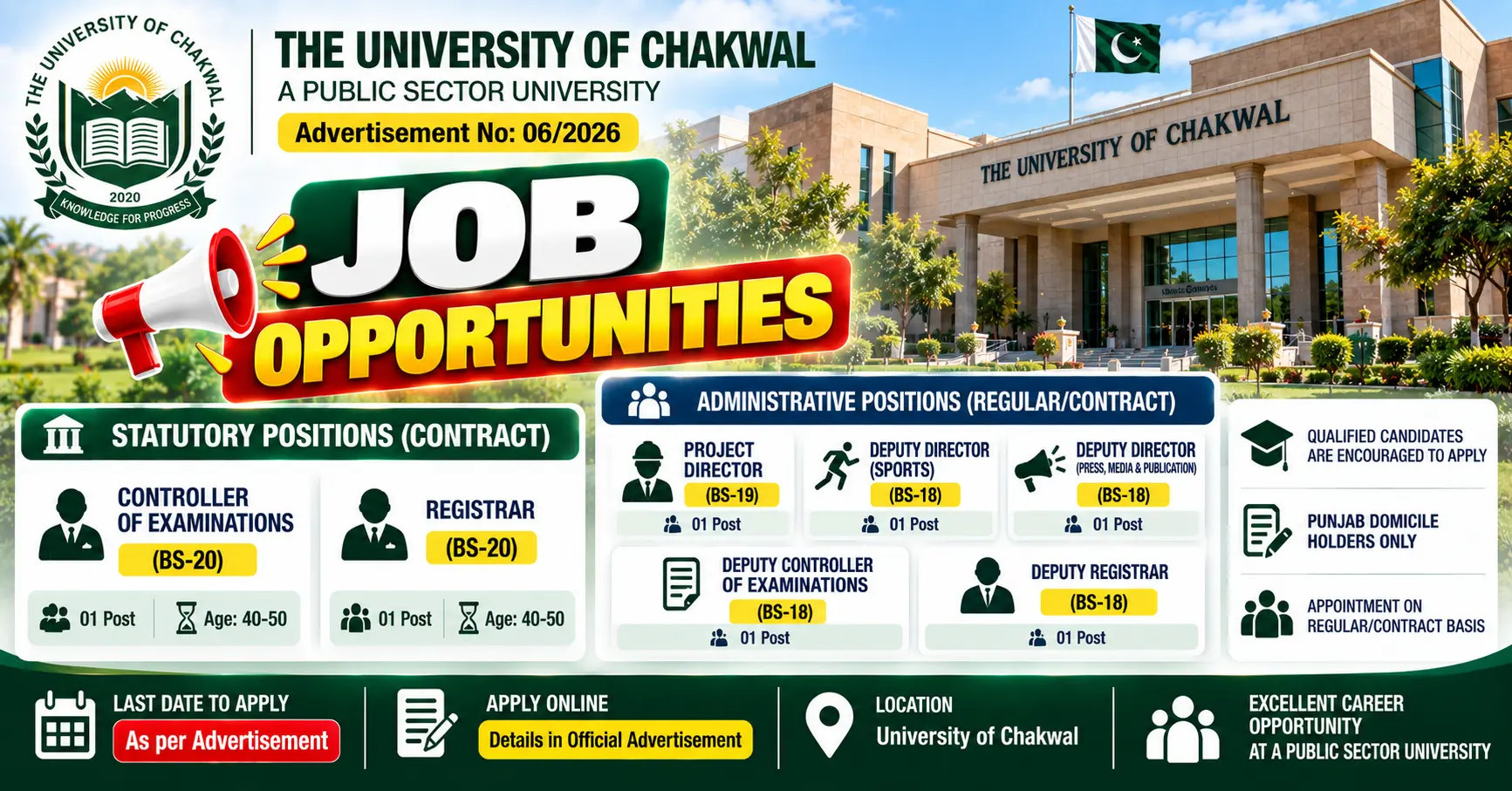 University of Chakwal UoC Jobs 2026 - Advertisement No 06/2026