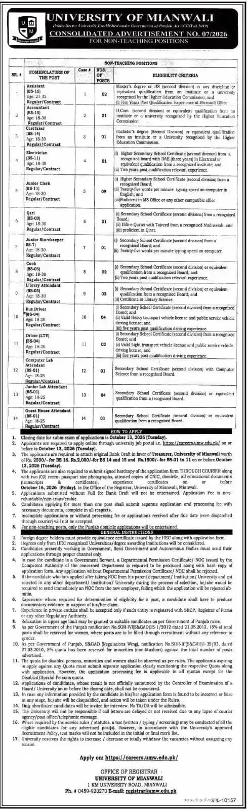 University of Mianwali UMW Jobs 2026